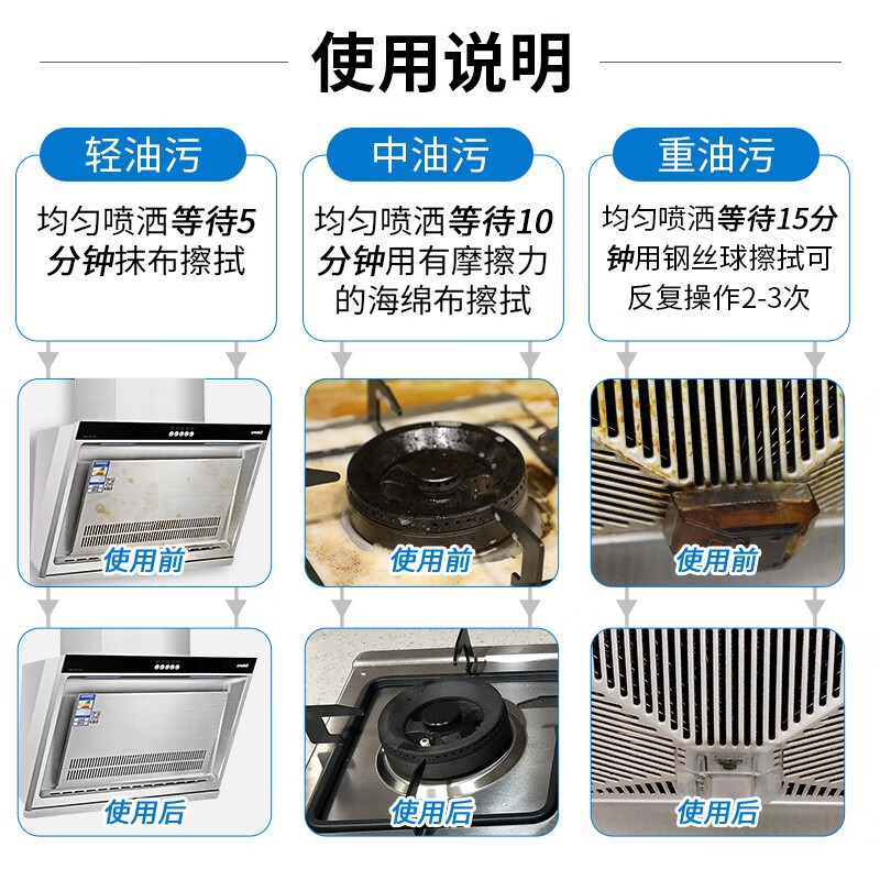 泰克斯乐（Texlabs） 厨房重油污净洗油烟机清洗剂灶台去油污油烟清洁剂除油剂去油剂 重油污清洁500ml（1个喷头） 500g