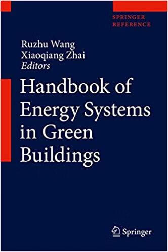 预订Handbook of Energy Systems in Green Buildings