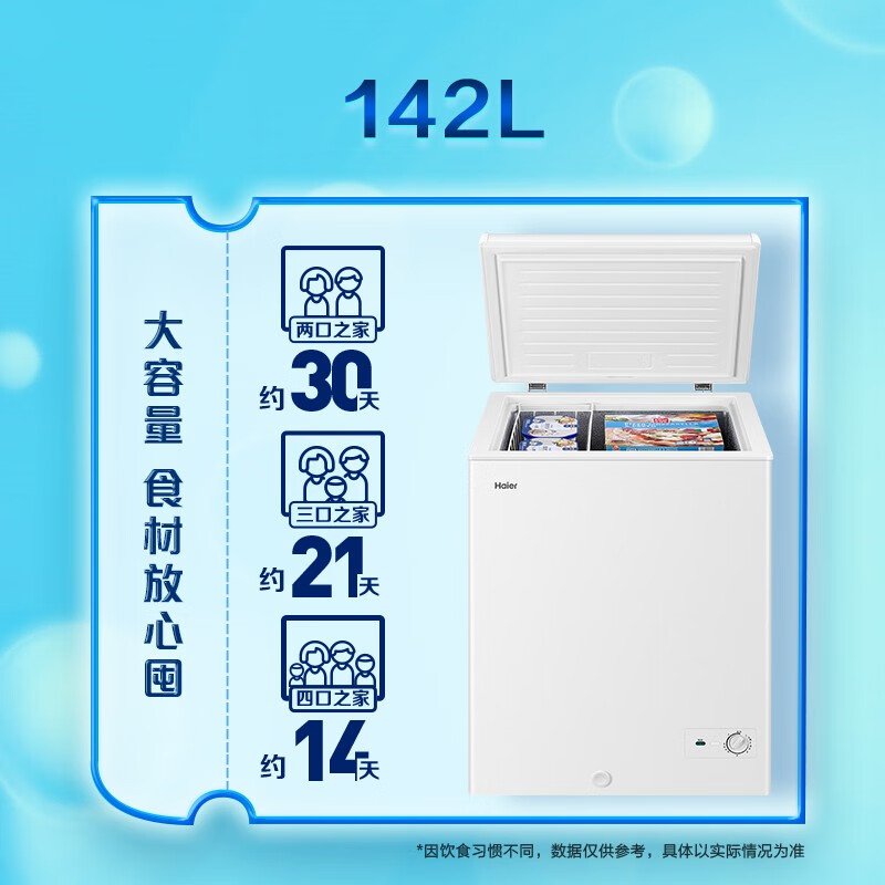 海尔 Haier 142升家用冷藏冷冻转换冰柜 节能单温母乳冷柜小冰箱BC/BD-142GH