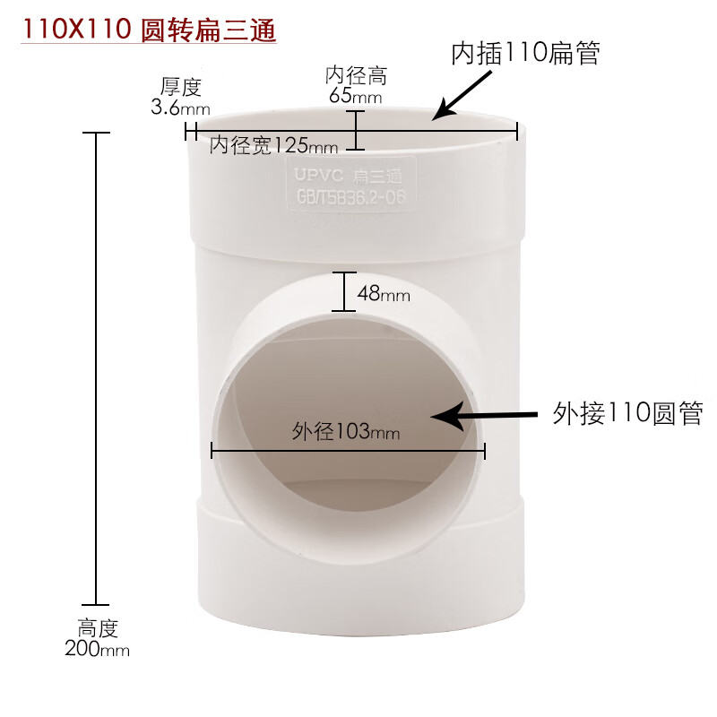 云多米pvc排水扁管件110椭圆管扁配件卫生间马桶移位下水扁口排水排污