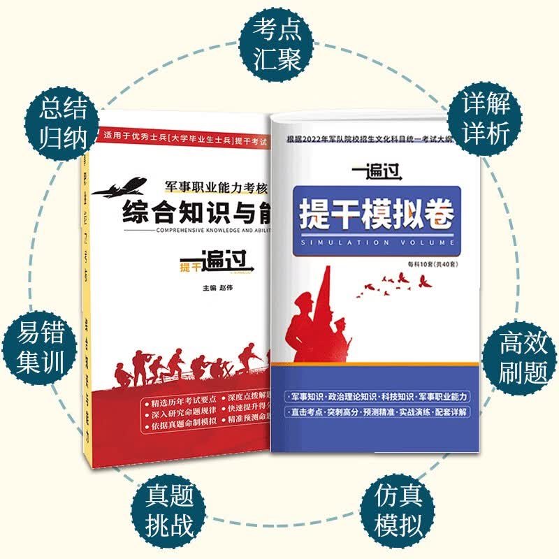 军考备考2023年提干考学复习资料军考备考大学生本科士兵提干及士兵军队军校考试军事职业能力综合知识+模拟 高中通用 2022年提干复习资料+模拟卷