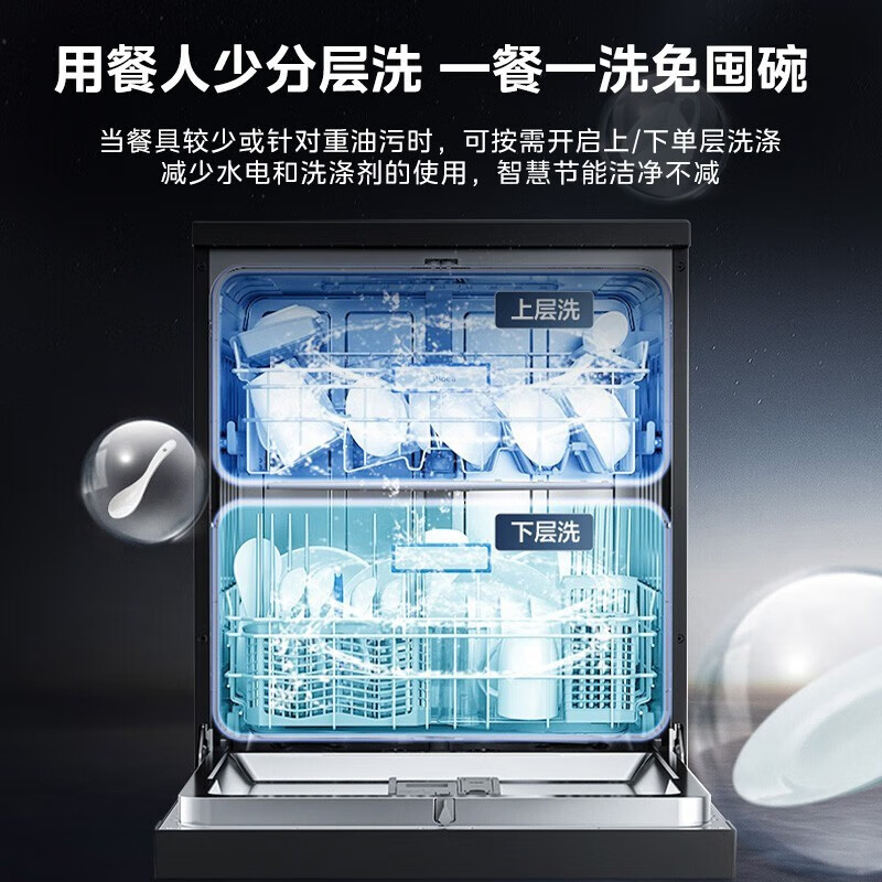 美的RX600S(双变频）洗碗机怎么样？有什么优缺点-图片2