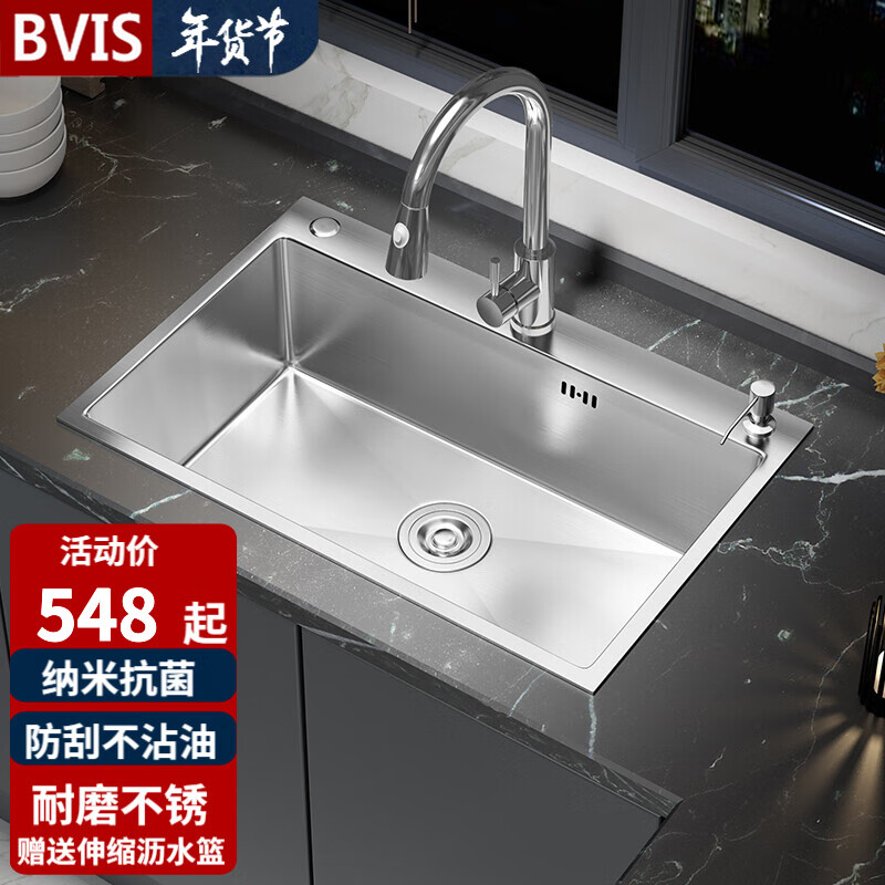 最准确的水槽历史价格查询软件|水槽价格走势
