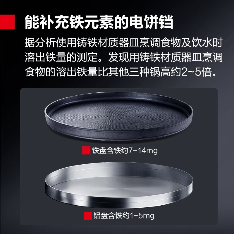 2025年烤饼机哪款好用？这4款口碑炸裂、操作简单，轻松做出美味早餐-图片1