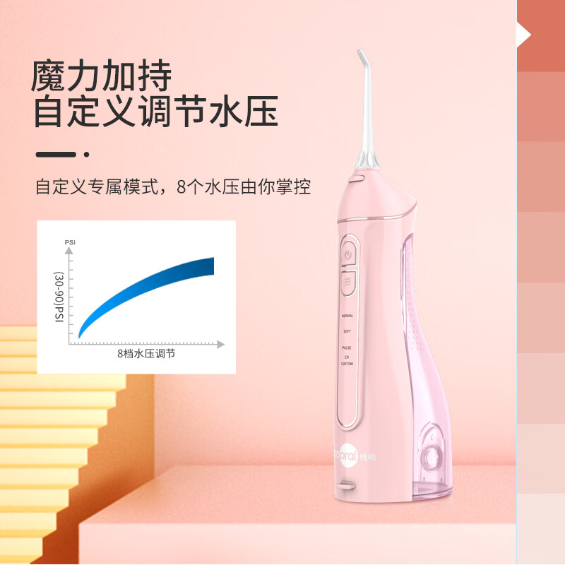 博皓（prooral）冲牙器评测怎么样？使用良心测评分享。