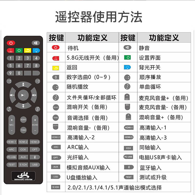 音频解码器哪个牌子强?测评这3款高保真低延迟神机-图片2