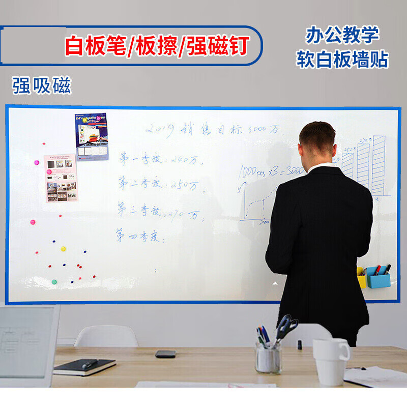 迦南歌基 软白板吸磁性白板墙贴黑板绿板家用儿童涂鸦画办公教学培训
