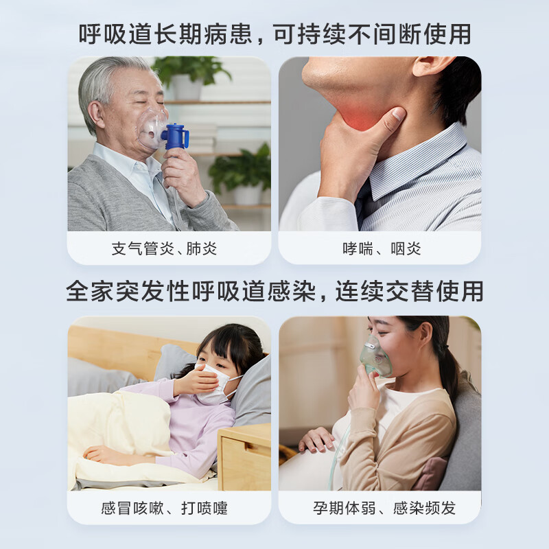 海尔【老人】雾化器儿童成人手持医用小儿咳嗽哮喘轻静音通用便携压缩 【细腻稳定】微米级雾化器