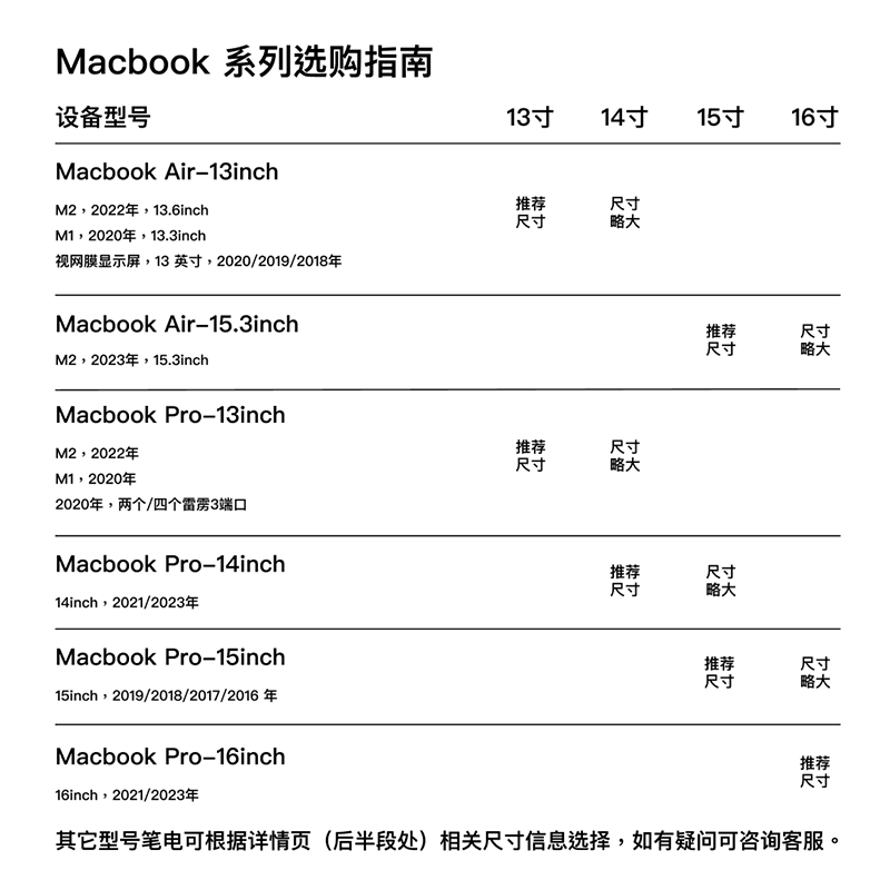 MOFT笔记本便携电脑支架包一体便携增高式双角度支架折叠保护套散热笔记本电脑支撑架随身携带托架 迷雾灰 NEW 14英寸