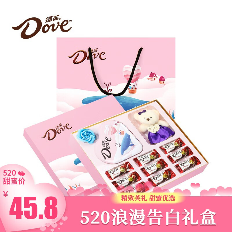 巧克力历史价格查询工具|巧克力价格走势图