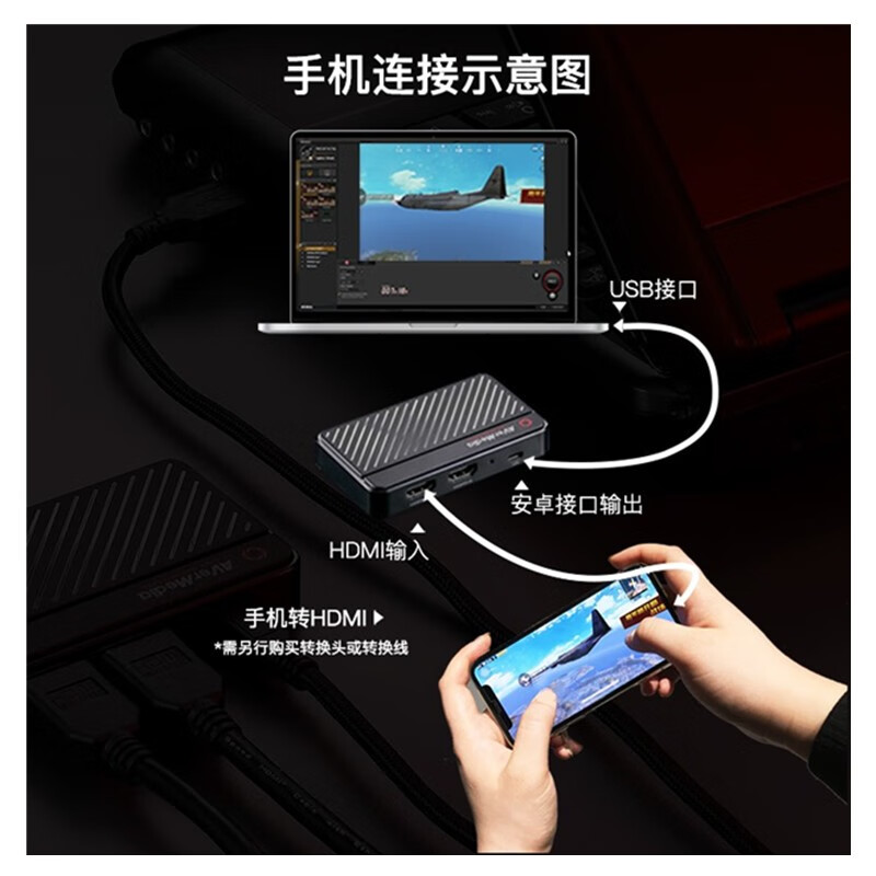 圆刚GC311高清hdmi视频采集卡switch是USB3.0吗？