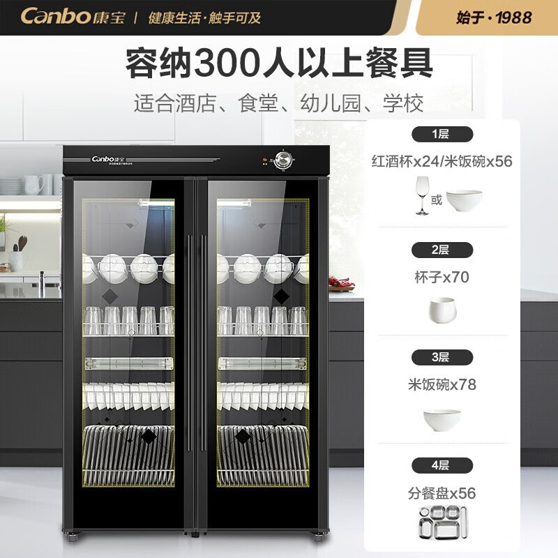康宝(Canbo) 商用大容量立式 双门臭氧紫外线 厨房餐具碗柜 餐饮碗筷保洁柜GPR700H-2