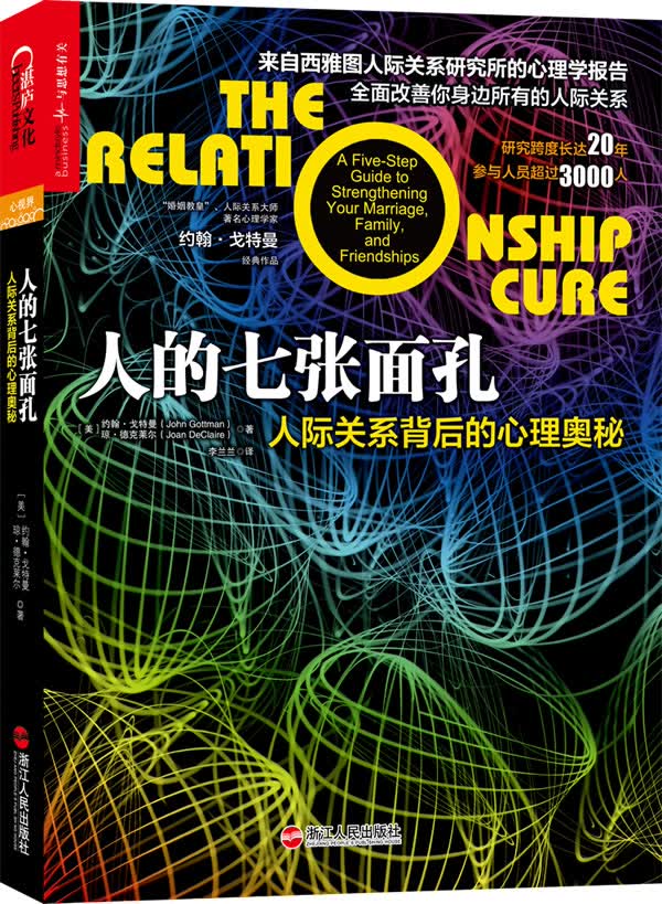 人的七张面孔