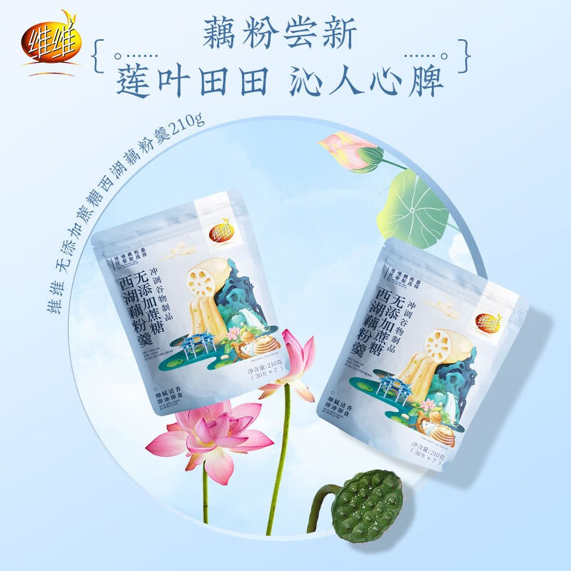 查询冲饮谷物历史价格的软件|冲饮谷物价格历史
