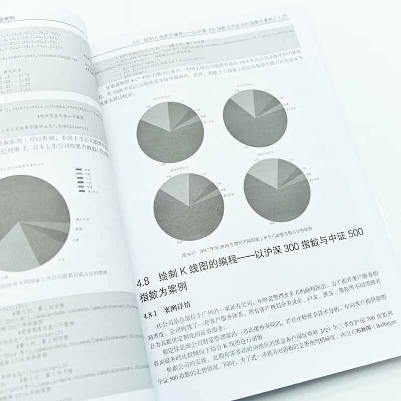 Python金融实战案例精粹(第2版)(异步图书出品)详情图