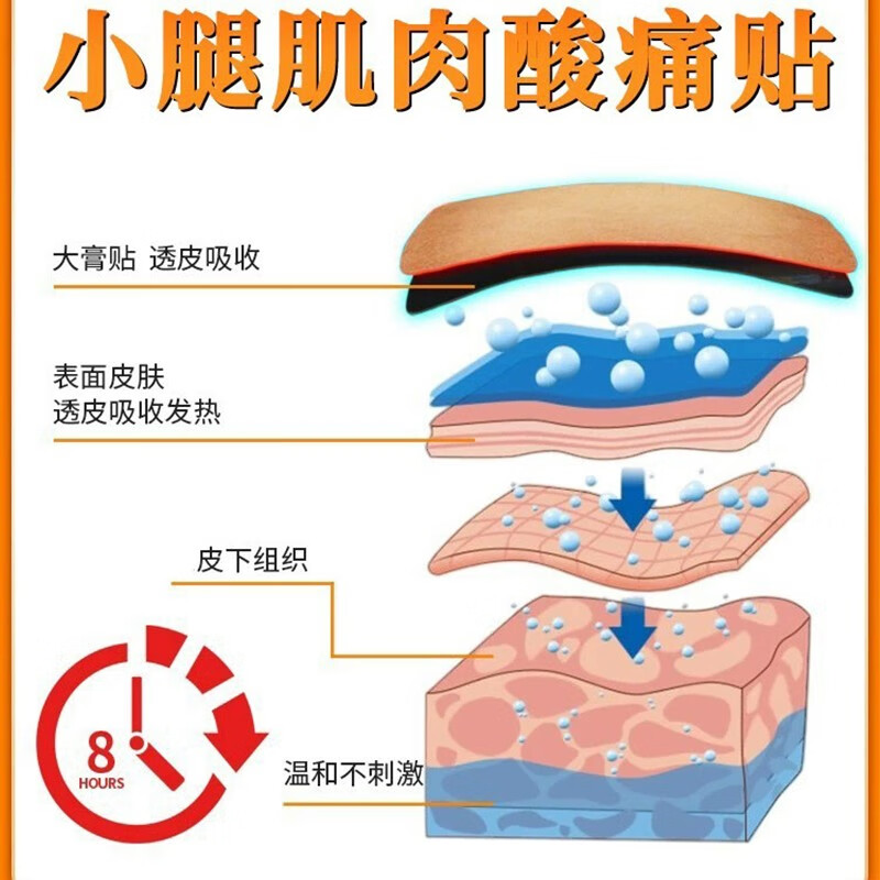 小腿肌肉酸痛贴适用于肌肉扭伤小腿抽筋疼活动受限穴位压力贴 【单盒