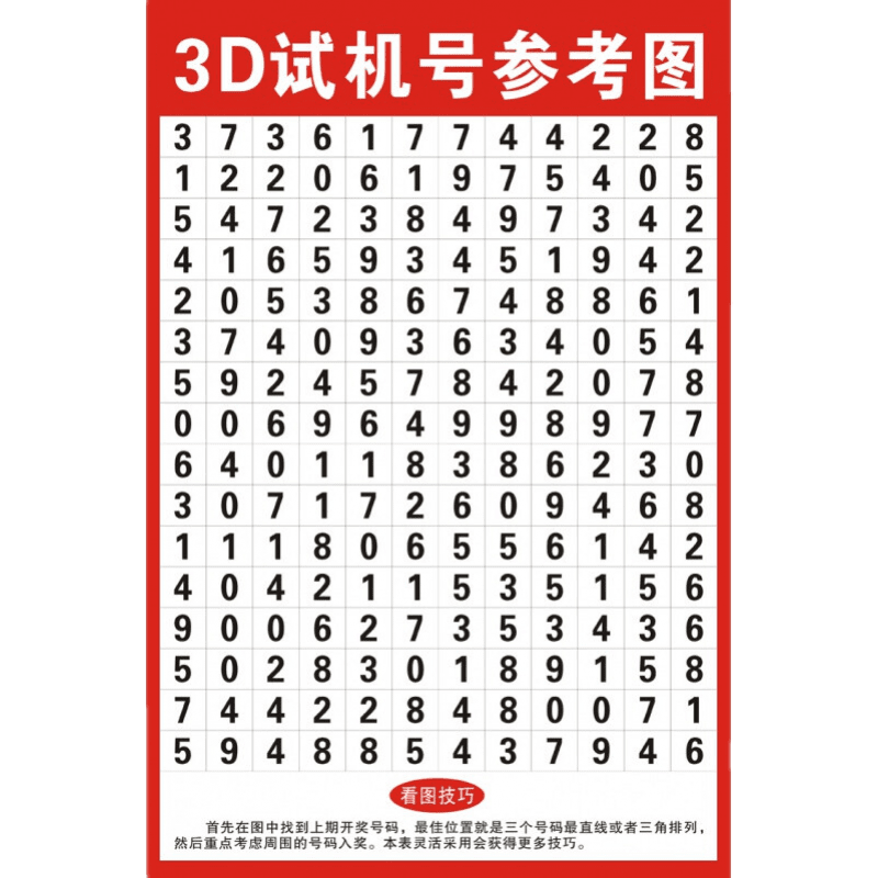 3d走势图连线板福彩3D藏宝图海报画和值跨度分区表福利彩票投注站用品3D走势配图 3D试机号参考图 24寸40x60cm  PP胶(背面带胶)