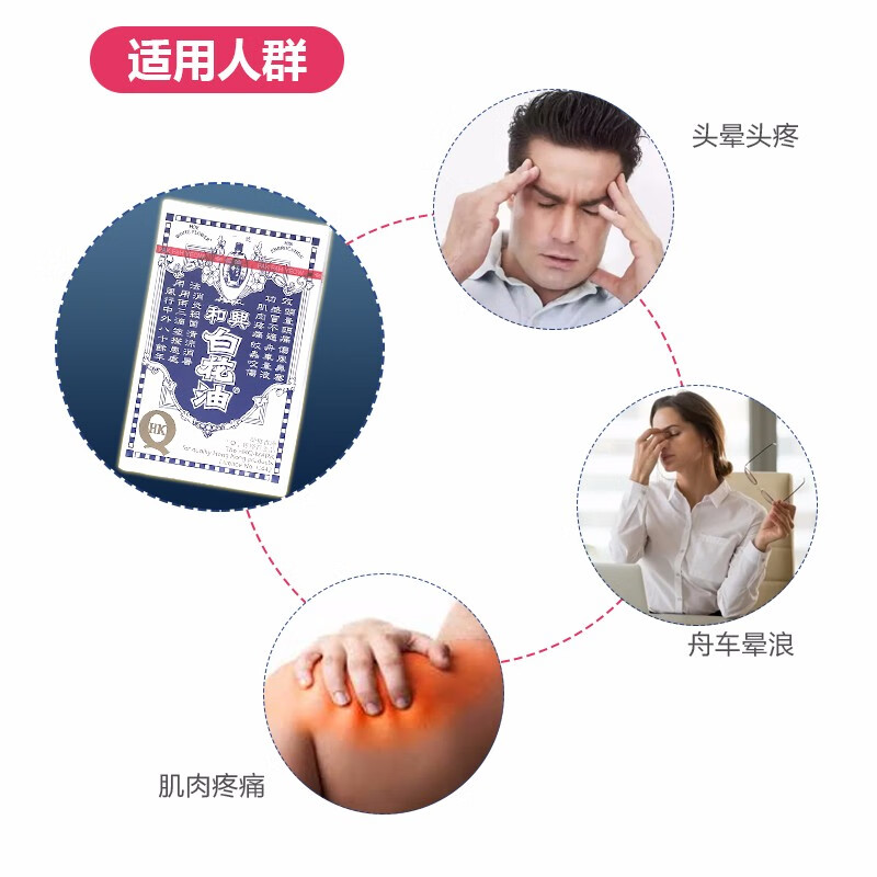 和兴 Hoe Hin 白花油百花油 香港直邮 福仔239 活络油和兴白花油ml 虎窝购