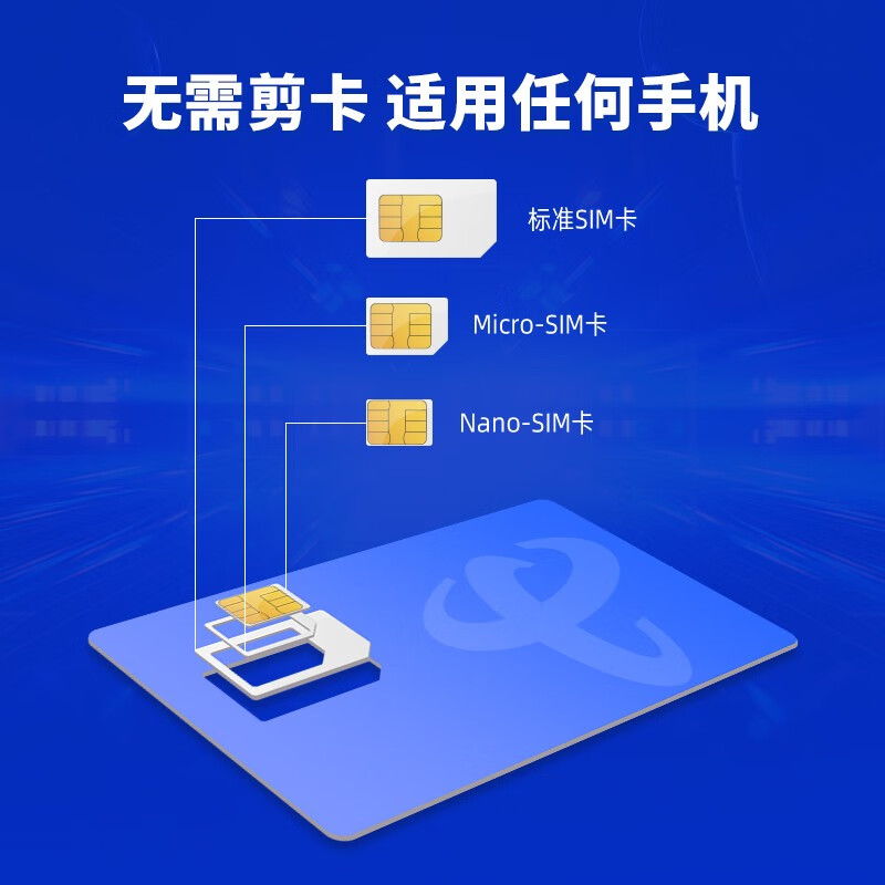 中国电信电话卡5G19130G+100手机卡上网卡月租玉兔评测质量好吗？详细评测报告！