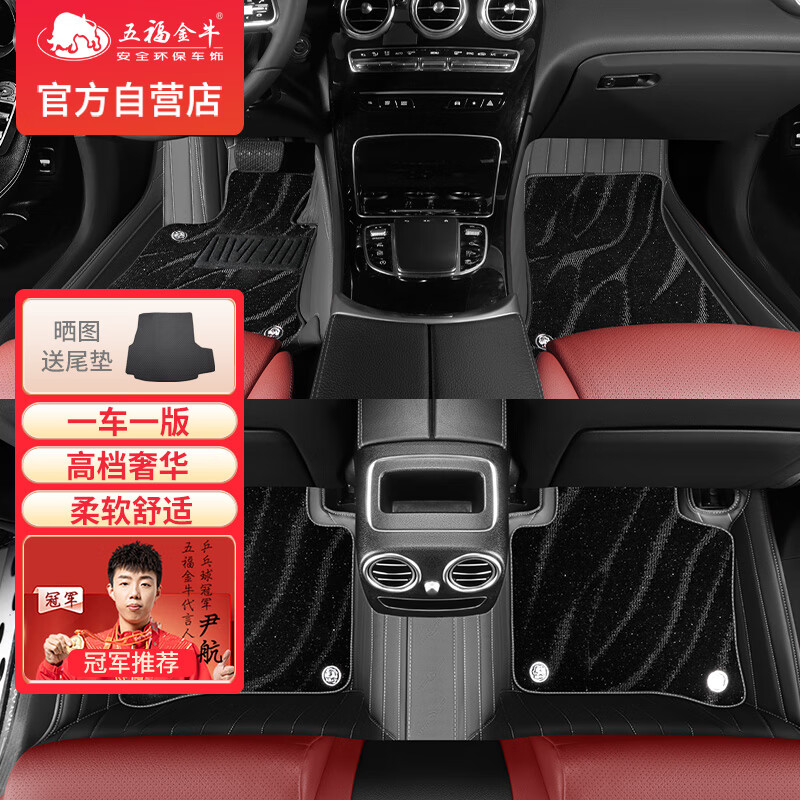 怎么看汽车脚垫的价格走势曲线|汽车脚垫价格走势图