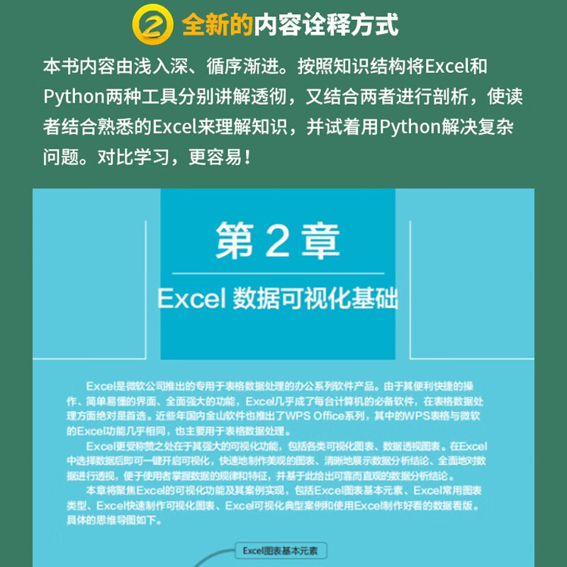 数据视觉艺术—从Excel数据可视化到Python数据可视化 利用python进行数据分析 深入浅出大数据excel函数数据治理数据挖掘数据荒岛求生数据结构与算法分析统计分析