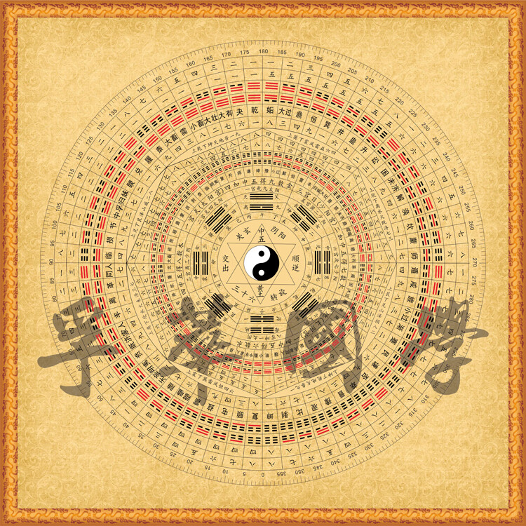 skids先天河图交易天圆六十四卦图64卦对卦图后天八卦图先天八卦装饰