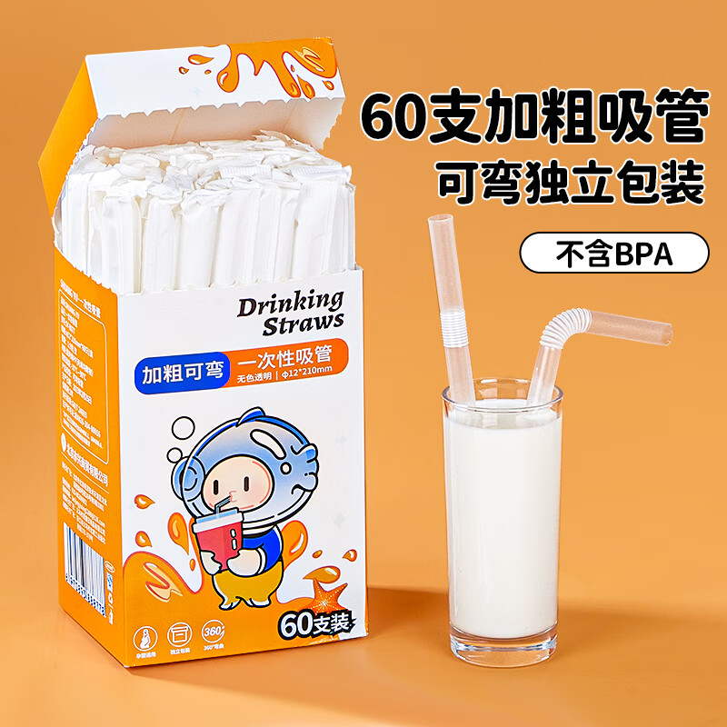 如何查询一次性用品历史价格|一次性用品价格走势图