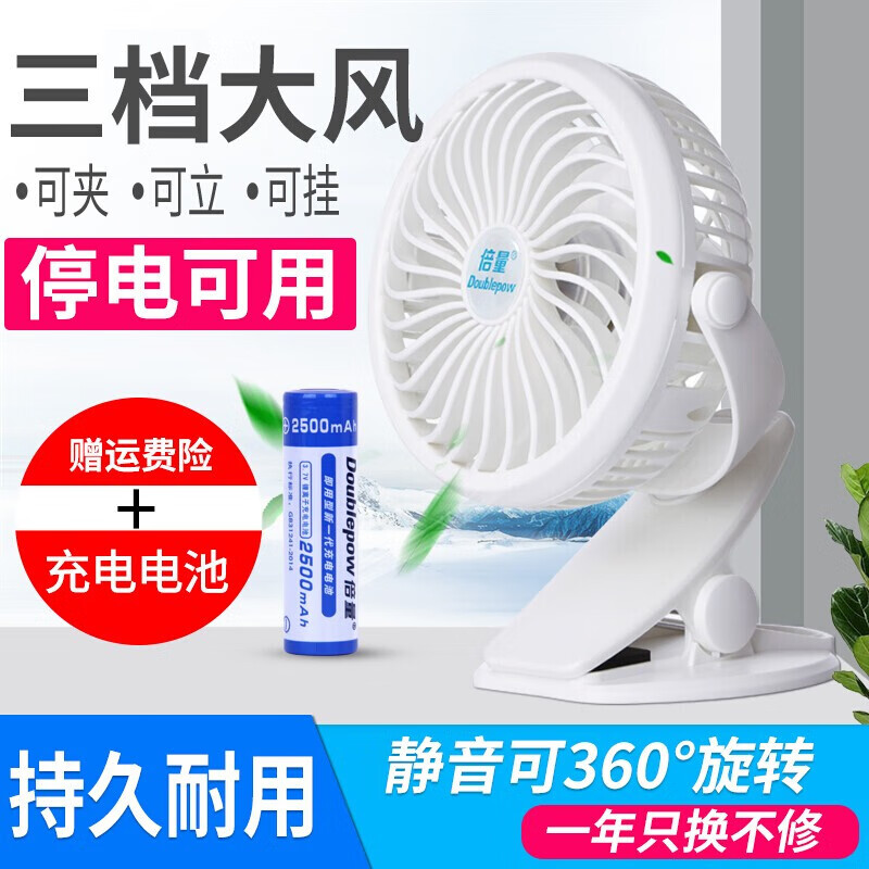 创意配件历史价格查询工具|创意配件价格比较