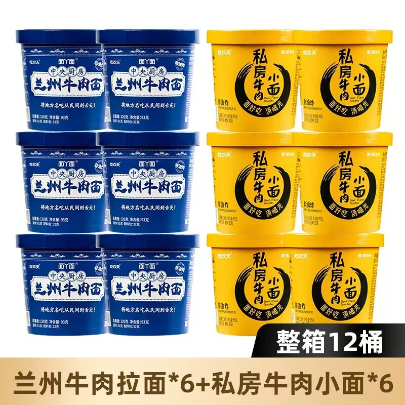 网购方便食品历史价格走势|方便食品价格走势