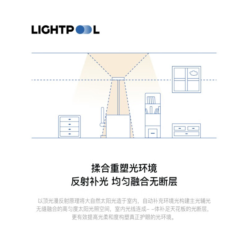 LIGHTPOOL 全光谱立式学习护眼台灯 led落地式阅读灯 客厅儿童书房 钢琴灯 全光谱-100W-三色温亮度可调