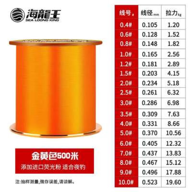 【精装版】世界纪录500米 金黄色 0