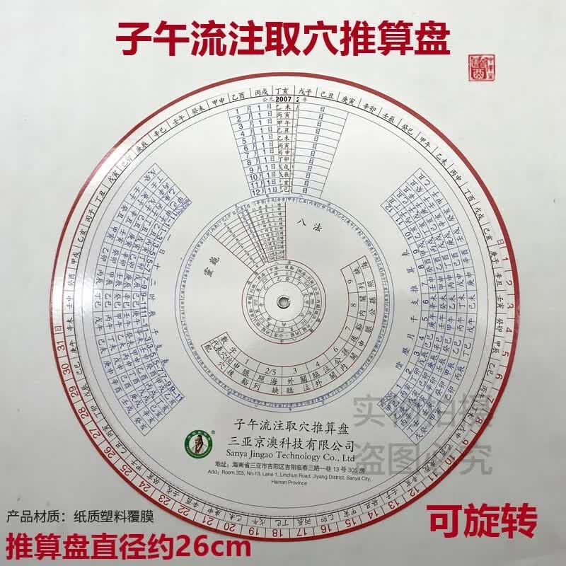 郦狼 灵龟八法子午流注盘子取穴推算盘灵龟八法中医针灸针开穴查