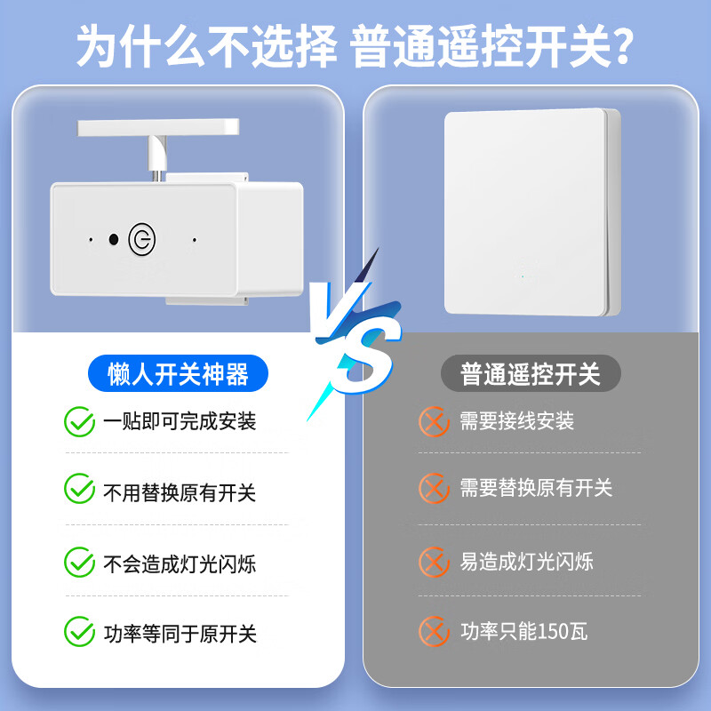 国际电工懒人自动开关灯神器宿舍上下铺无线智能远程开关遥控开关灯 关灯神器+红外款遥控器一个