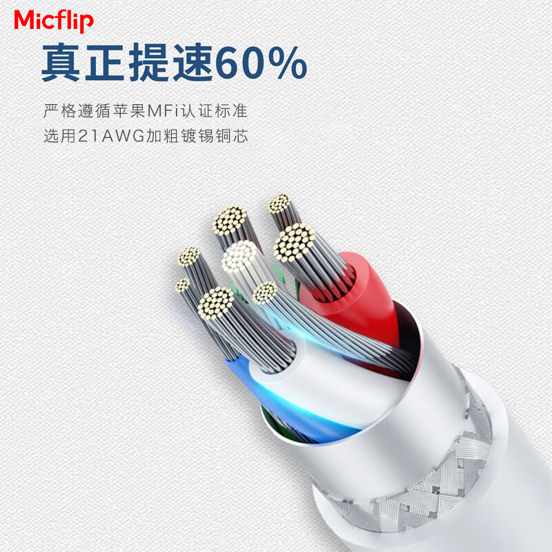 美格浦Micflip适用苹果MFi认证快充充电线lightnin苹果16数据线type-c通用iPhone15/17/14ProMax平板手机 C-L【苹果认证+ 8-14系列】1米