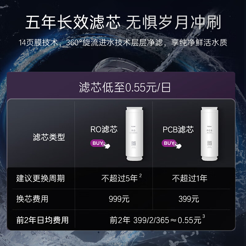 卡萨帝（Casarte）矿泉水净水器家用净水机 鲜活水锌锶矿泉水800G大通量纯净双出水 CRO800-FMCU1
