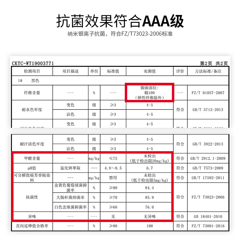 恒源祥五指袜男士短筒100%纯棉防臭抗菌不硌脚夏季薄款分指棉袜5双装 5双黑色