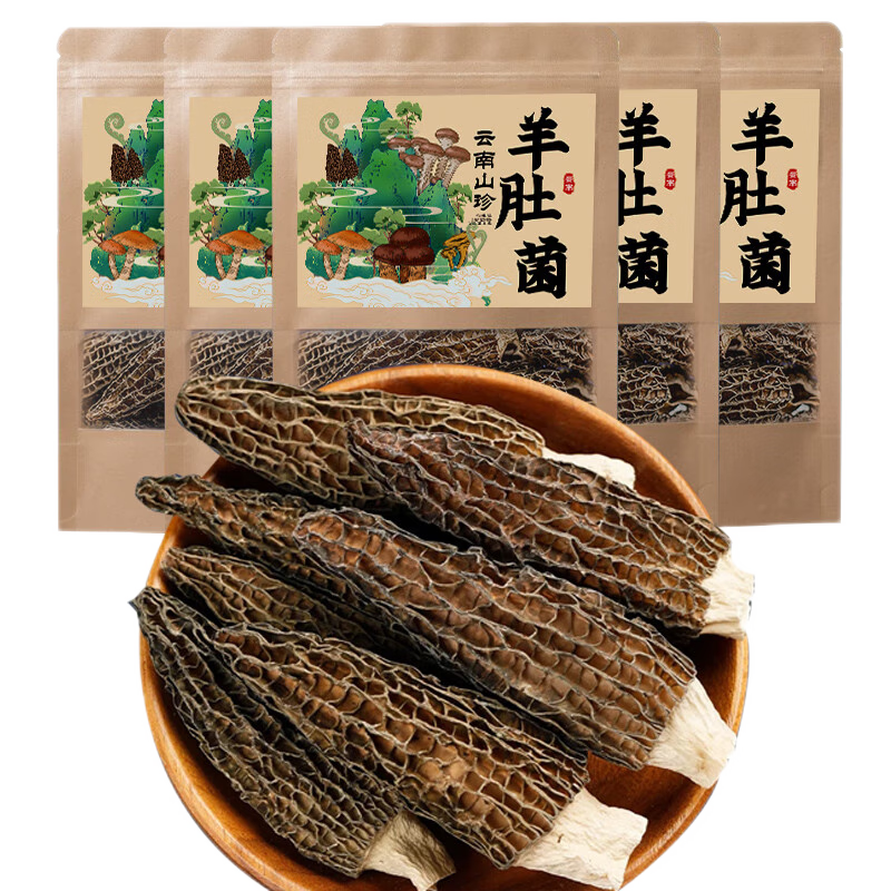 怎么看菇干货历史价格|菇干货价格走势