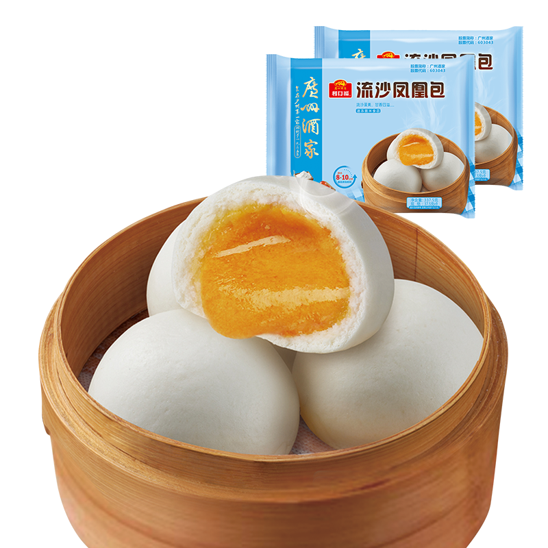 如何抓住最新的价格趋势?