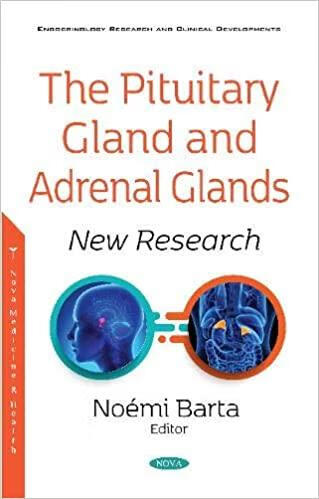 预订the pituitary gland and adrenal glands: new rese
