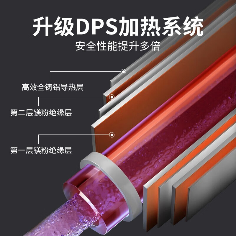 智选京品ZMZ-Q1泡脚桶好不好优缺点实情?良心评测