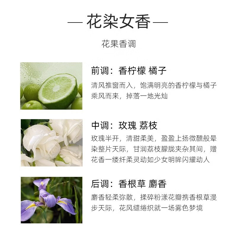 圣美伦(Saint Melin)花染海洋蓝情侣对香女士男士香水持久留香清新送女友送老婆礼物 花染【女香】 30ml