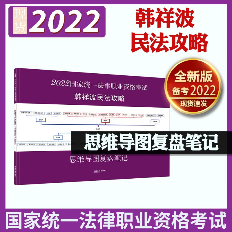 2023法律职业资格考试 韩祥波民法2023 韩祥波民法攻略 司法考试 法考 民法法考思维导图复盘笔记 韩祥波民法思维导图