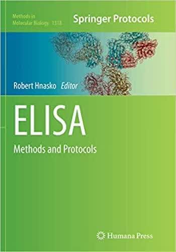 预订 高被引Elisa: Methods and Protocols