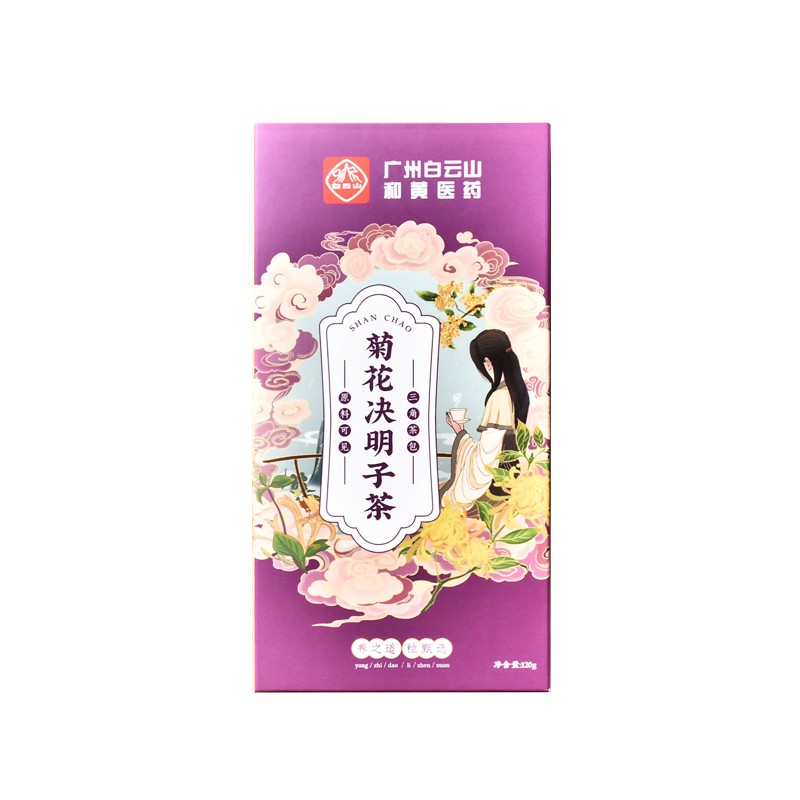 价格走势分析|善巢菊花决明子茶评测