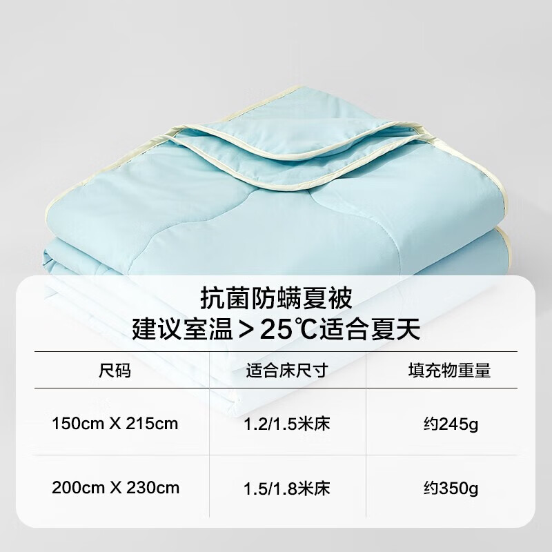 空调被子别乱买，2024年公认好用的5款：第一款真没想到-图片1