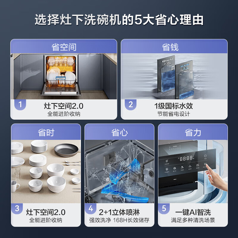 老板B60洗碗机真实使用感受,真相揭秘入手感受