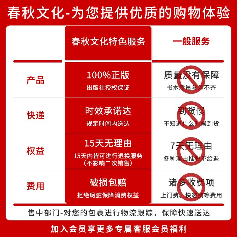 2023同步培优新卷一年级二年级三四五六年级上下册试卷语文数学单元测试卷全套人教版小学同步训练题专项练习 【同步培优】语文·人教版 二年级下