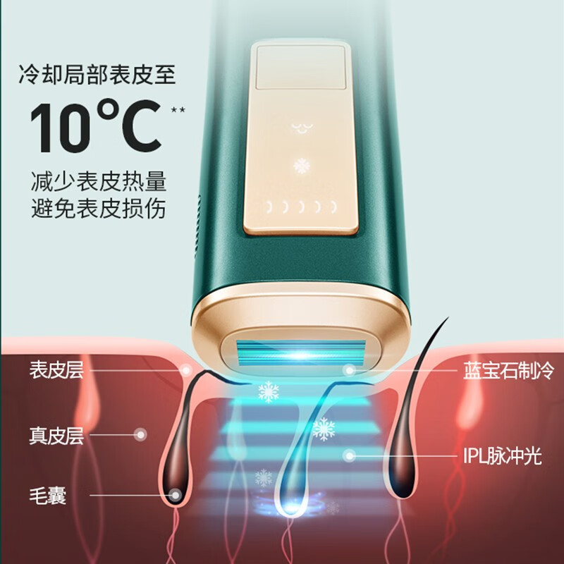 Ulike 脱毛仪冰点净毛器 女士家用唇部 四周见效 Air+冰墨绿 全智贤同款