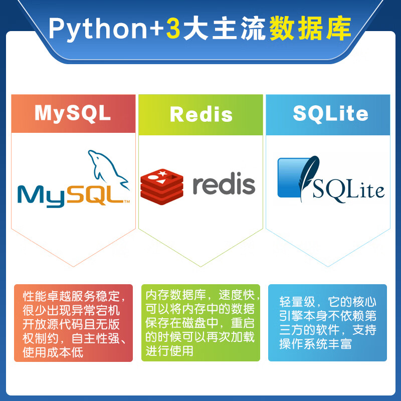 Python项目开发实战入门（Python3全彩版）爬虫、数据分析、人工智能、Web开发……