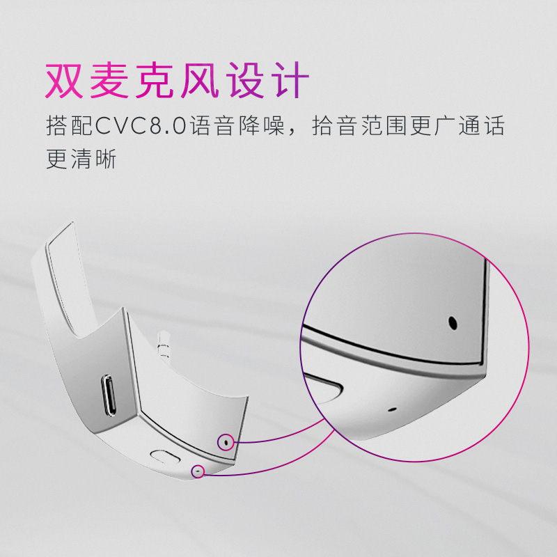 外星人（Alienware）无线蓝牙接收器降噪耳麦（适配有线游戏耳机AW510H AW310H） AW521BR 白